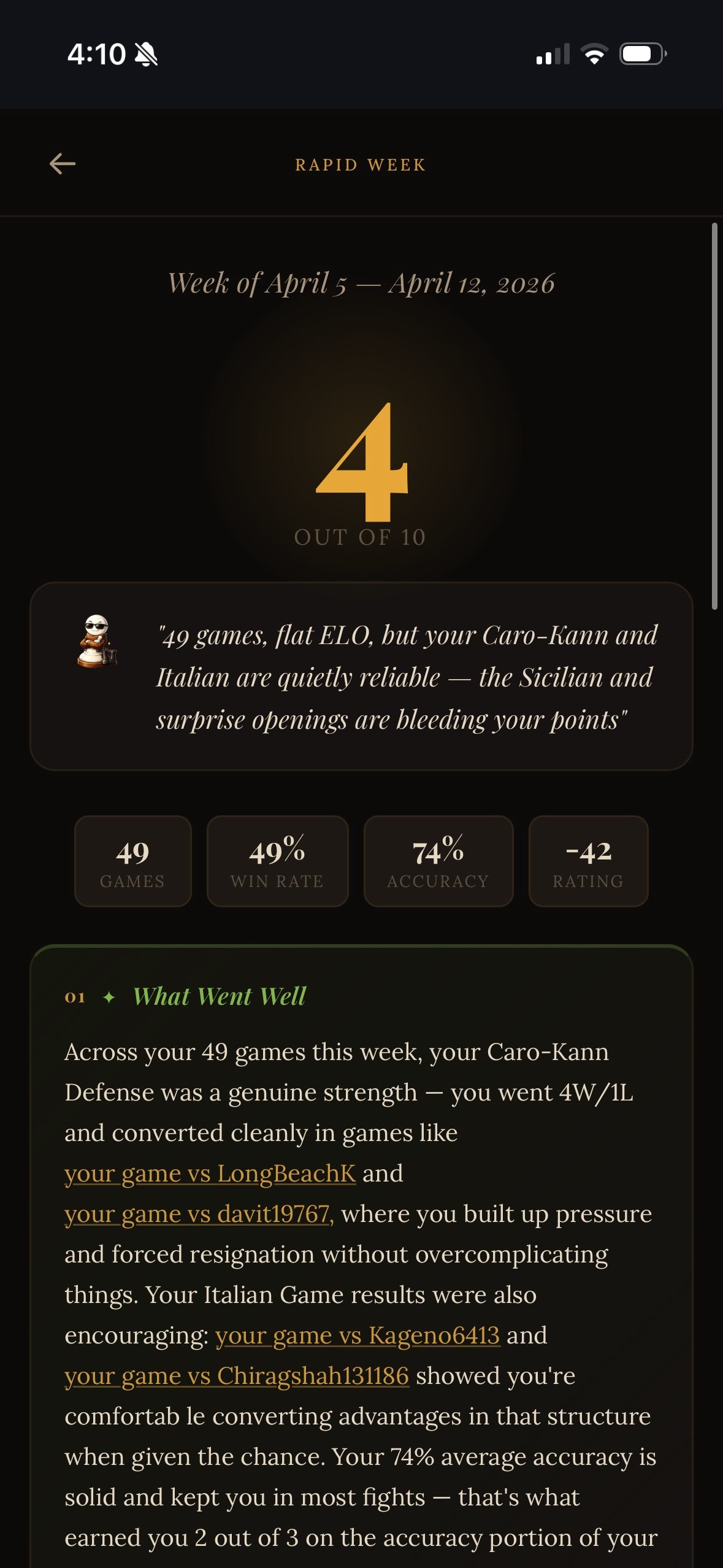 Chessy Weekly Coach Report showing '4 out of 10' rating with analysis of 49 games, Caro-Kann and Italian openings performing well